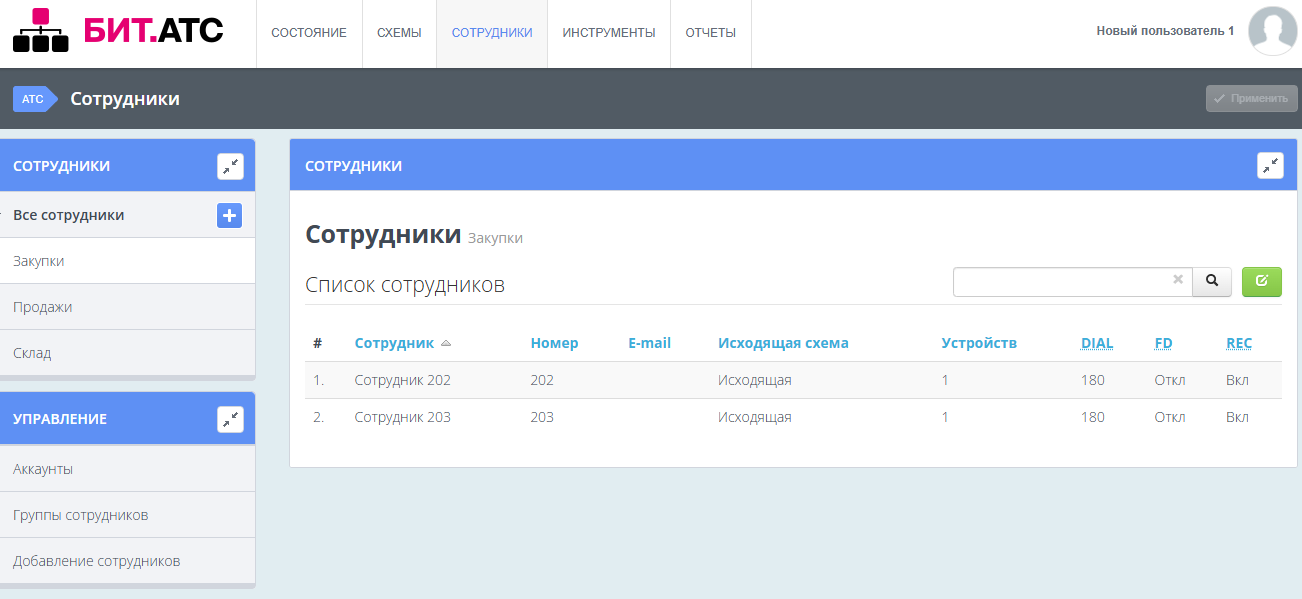 Звонки сотрудников по подразделениям